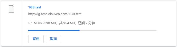 Clouveo荷兰VPS下载速度测试