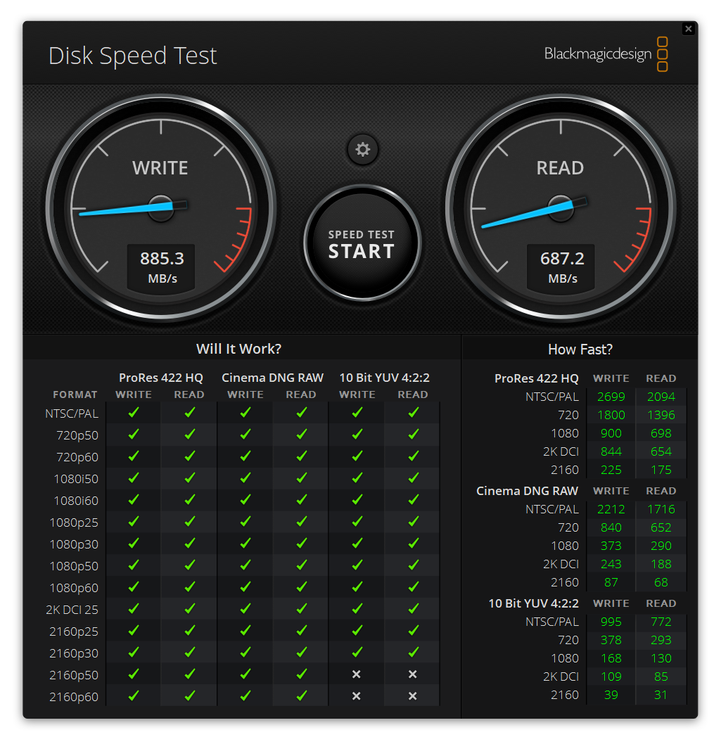 应用USB U.2 NVMe SSD适配器将Chia地块移至农场