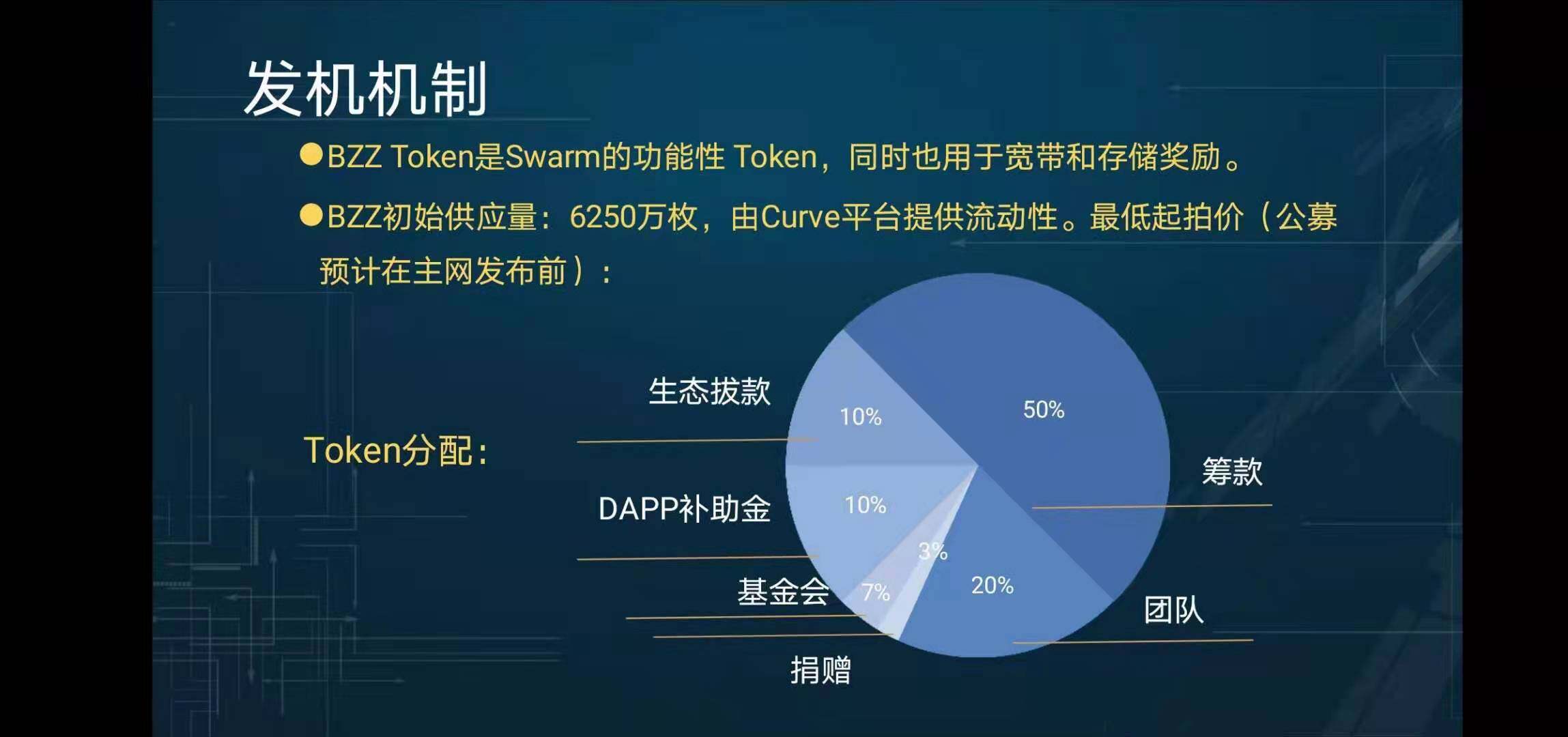 以太坊官方推出散布式存储项目Swarm（BZZ），领取挖矿教程！