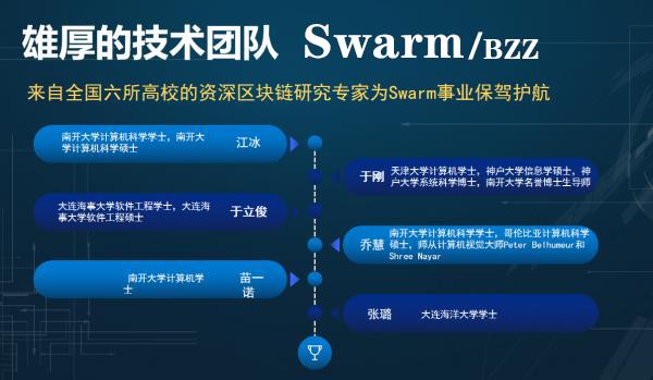 bzz节点怎么买？购置bzz节点安全好不好，Swarm矿机多少钱一台
